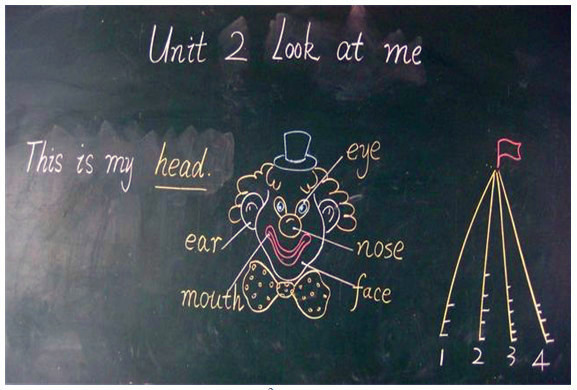 小学数学黑板板书设计图片展示
