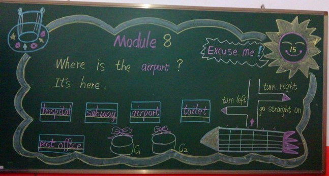 小学英语优秀板书设计