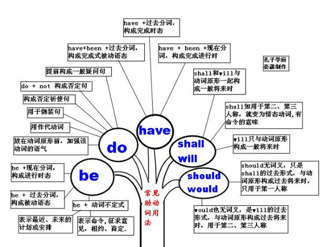 试讲教案模板初中美术_初中英语试讲教案模板_初中英语试讲教案模板