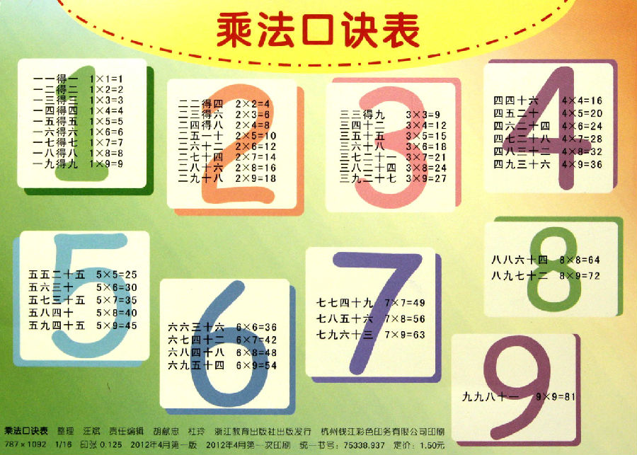 20以内的乘法表,数学乘法表,19×19乘法表,二年级乘法表口诀,兀的