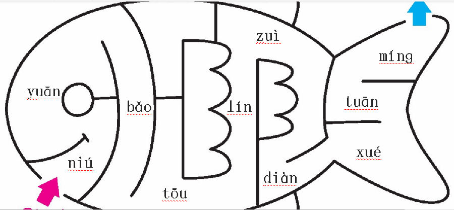 一年级拼音过关设计